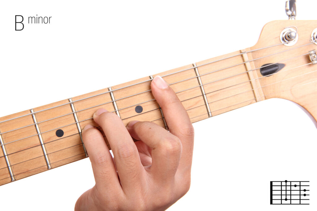 Master 6 Ways to Play the Bm Guitar Chord