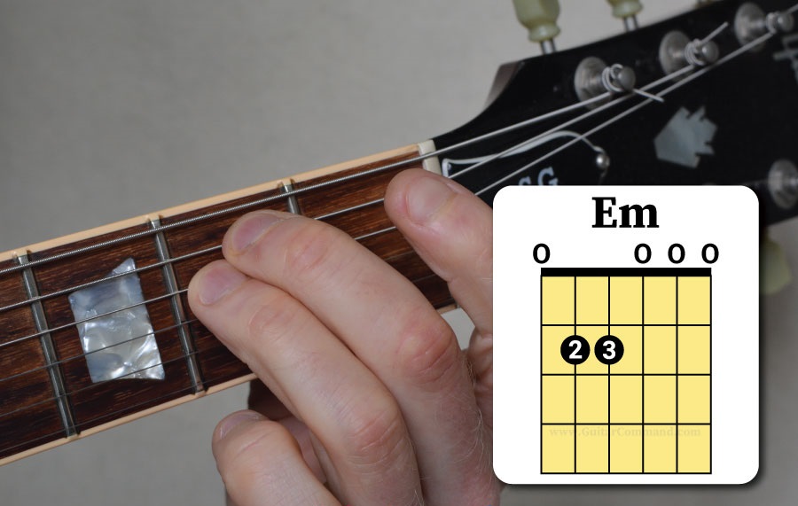 Em Guitar Chord: Variations and Usage