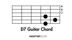 How To Play D7 Guitar Chord