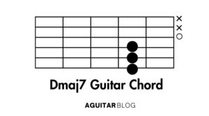 How To Play Dmaj7 Guitar Chord