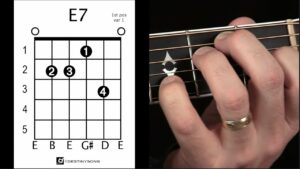 Explore 5 Techniques for Playing the E7 Guitar Chord