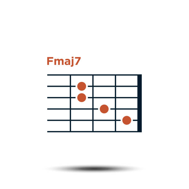 Fmaj7 Guitar Chord Mastery: Techniques and Tips