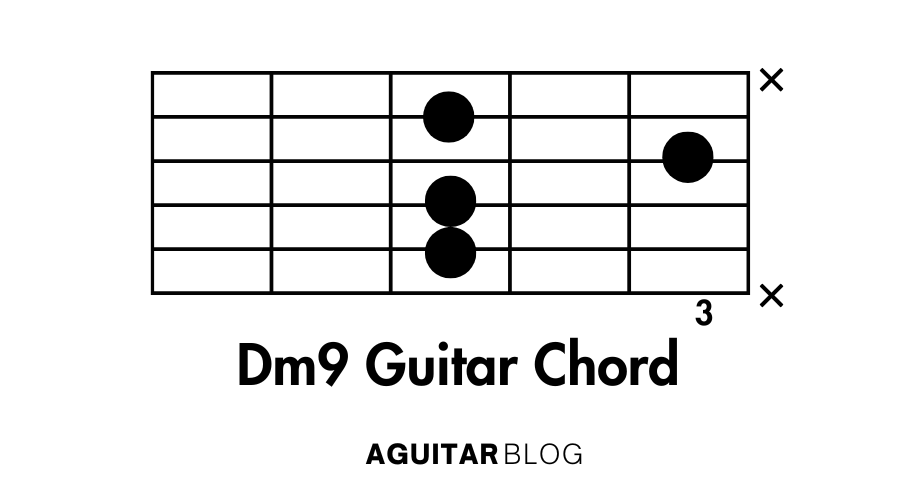 How to Play the Dm9 Guitar Chord