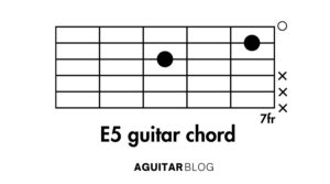 How To Play The E5 guitar chord