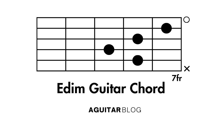 How To Play The Edim Guitar Chord