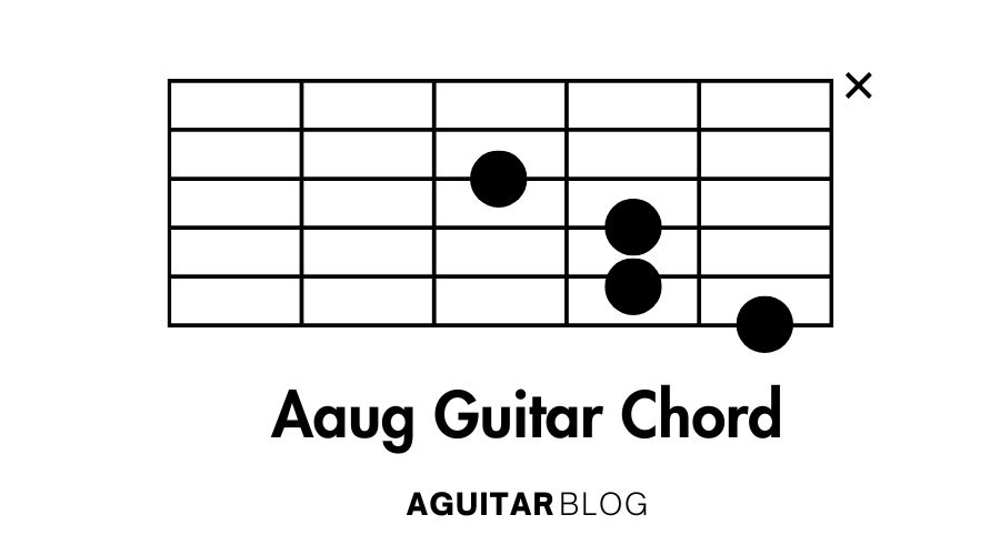 How to Play the Aaug Guitar Chord