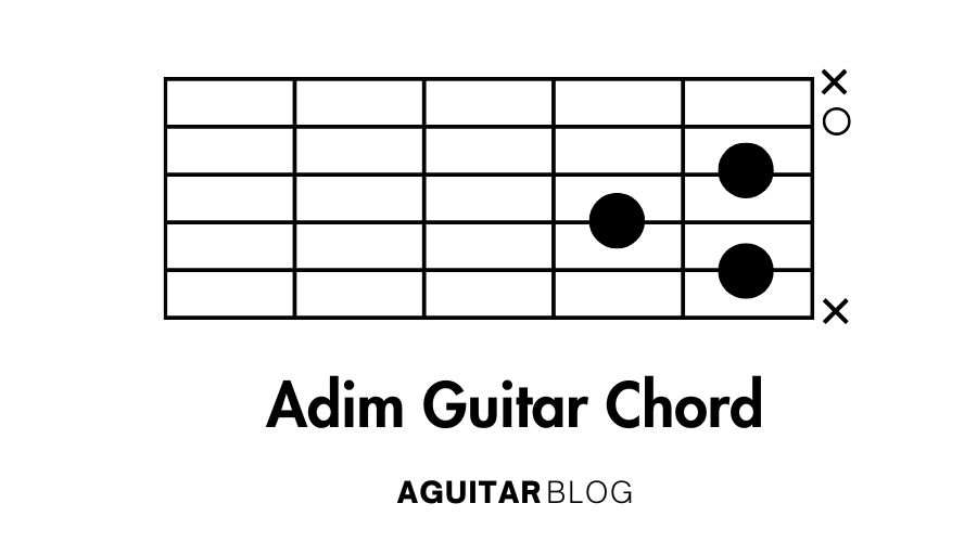 How to Play the Adim Guitar Chord