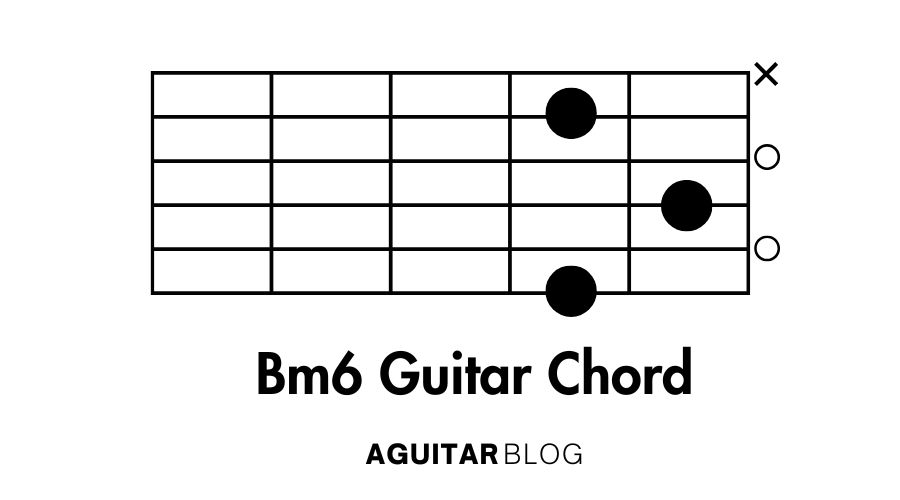 How to Play the Bm6 Guitar Chord