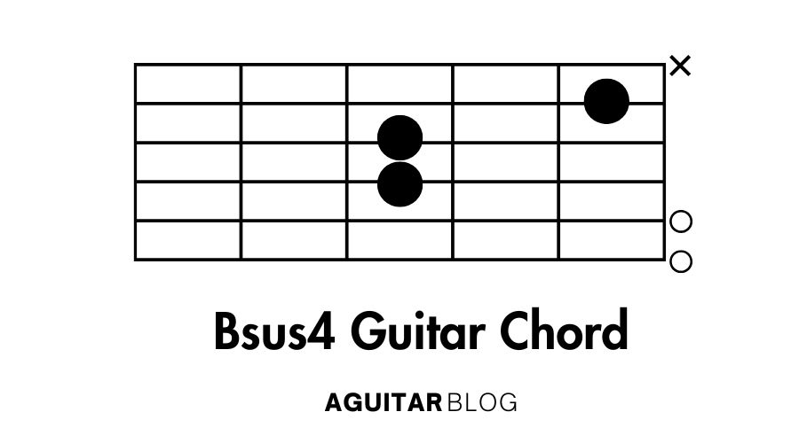 How to Play the Bsus4 Guitar Chord