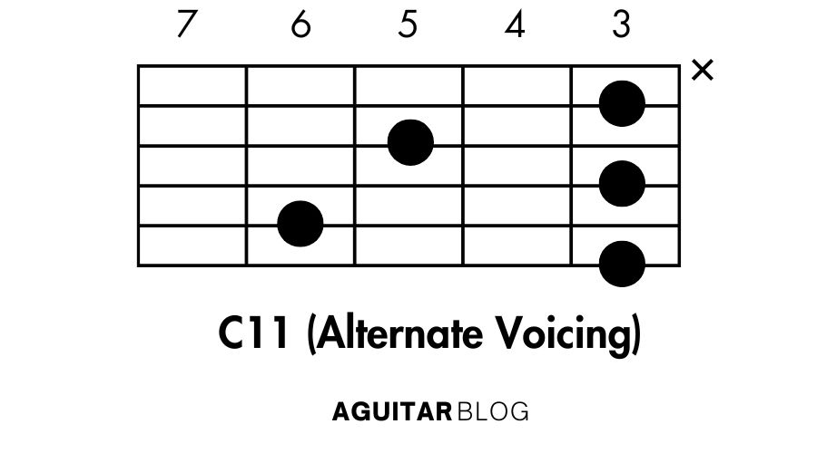 How to Play the C11 (Alternate Voicing)