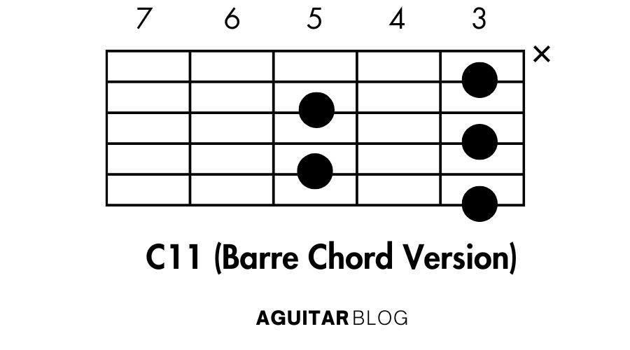 How to Play the C11 (Barre Chord Version)