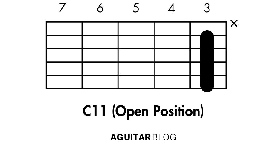 How to Play the C11 (Open Position)