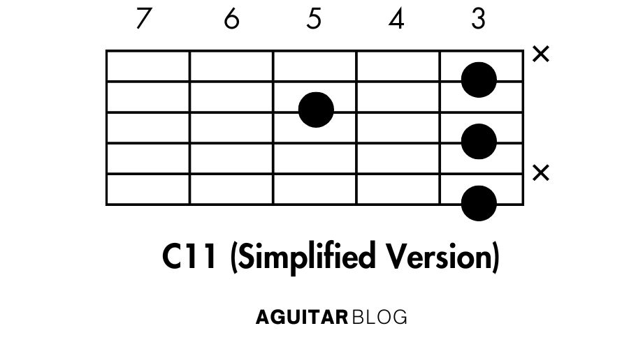 How to Play the C11 (Simplified Version)