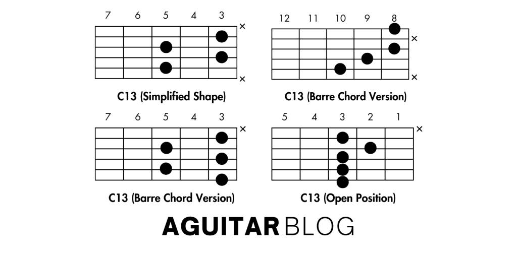 How to Play the C13 Guitar Chord