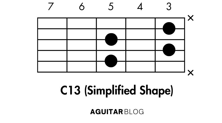 How to Play the C13 (Simplified Shape)