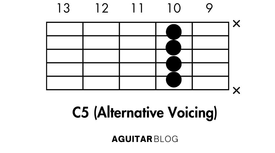 How to Play the C5 (Alternative Voicing)