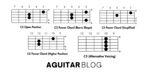 How to Play the C5 Guitar Chord