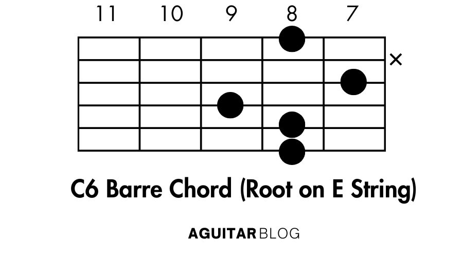 How to Play C6 Barre Chord (Root on E String)