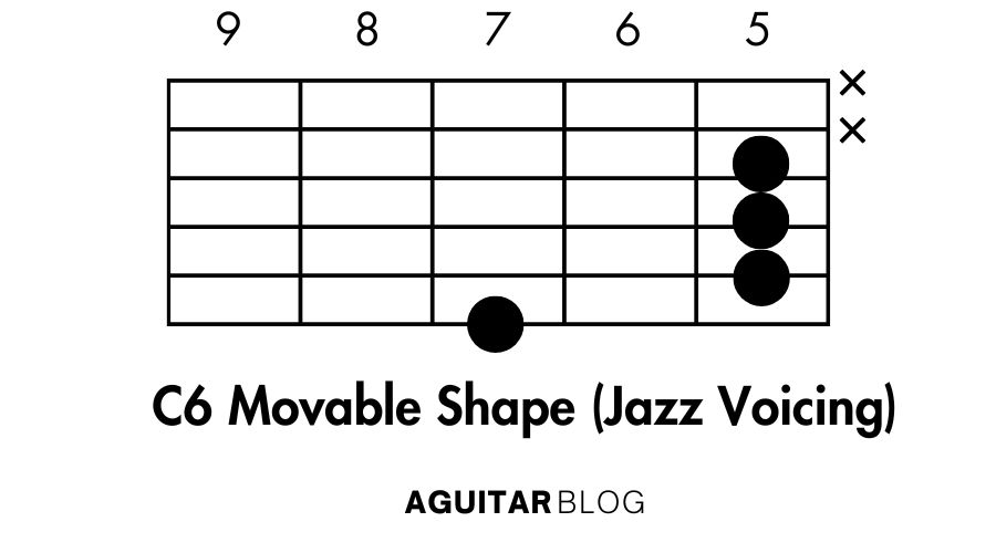 How to Play C6 Movable Shape (Jazz Voicing)