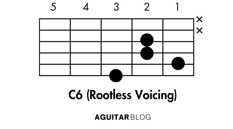 How to Play C6 (Rootless Voicing)