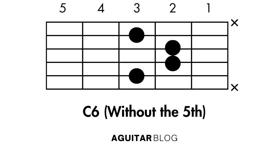 How to Play C6 (Without the 5th)