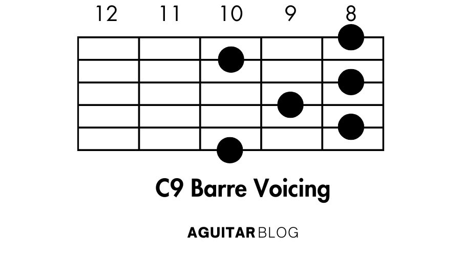 How to Play the C9 Barre Voicing