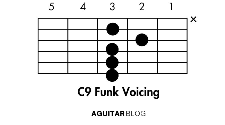 How to Play the C9 Funk Voicing