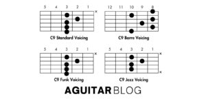 How to Play the C9 Guitar Chord