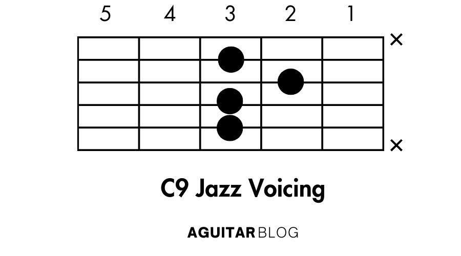 How to Play the C9 Jazz Voicing