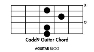 Cadd9 Guitar Chord