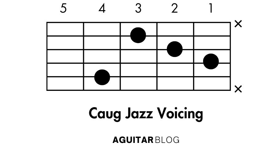 How to Play the Caug Jazz Voicing