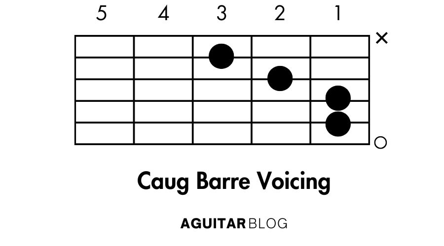 How to Play the Caug Barre Voicing