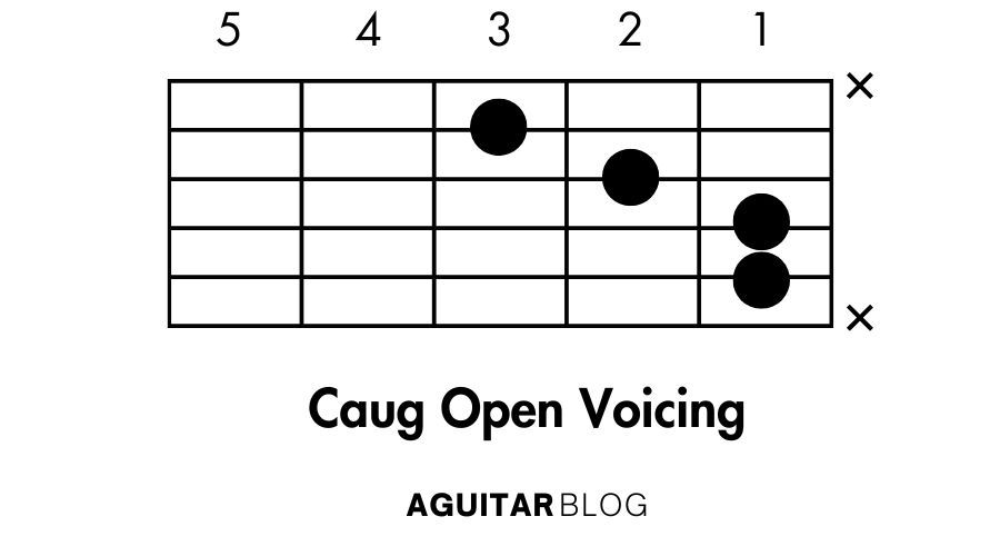 How to Play the Caug Open Voicing