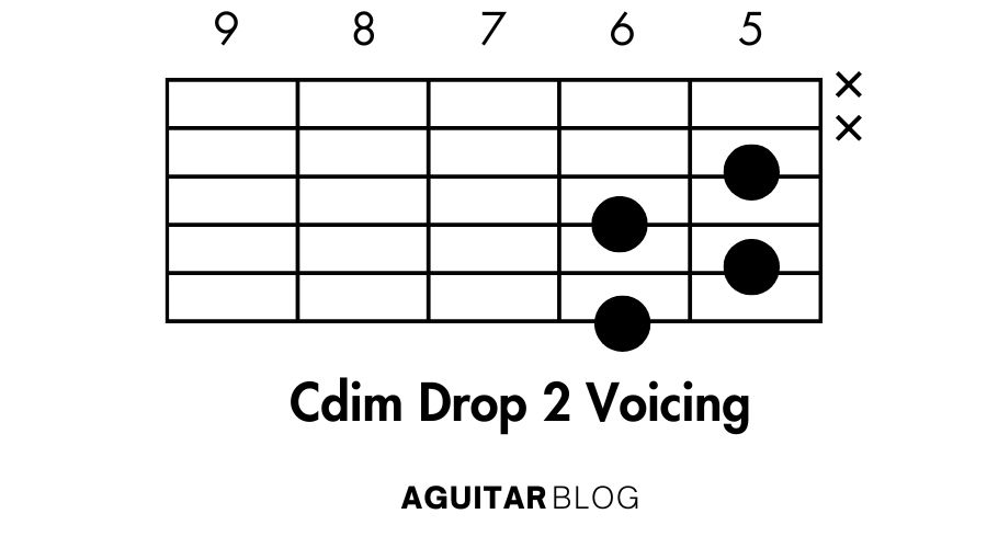 How to Play the Cdim Drop 2 Voicing