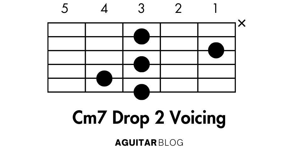 How to Play the Cm7 Drop 2 Voicing