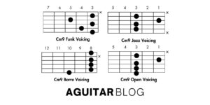 How to Play the Cm9 Guitar Chord