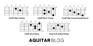 How to Play the Cmaj9 Guitar Chord