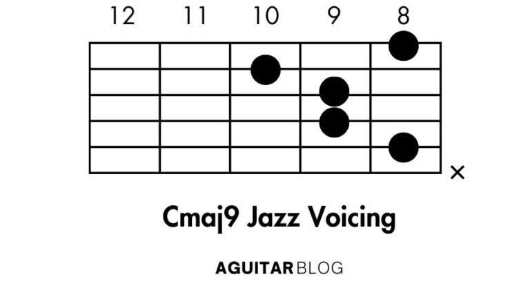 Cmaj9 Guitar Chord: A Detailed Guide