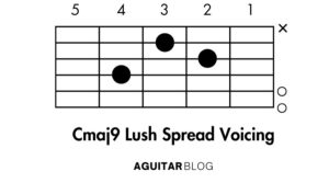 Cmaj9 Guitar Chord: A Detailed Guide