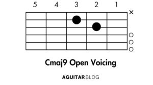 Cmaj9 Guitar Chord: A Detailed Guide