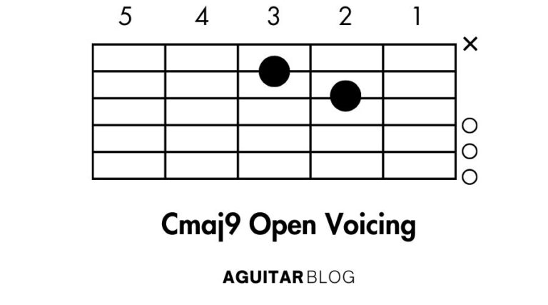 Cmaj9 Guitar Chord: A Detailed Guide