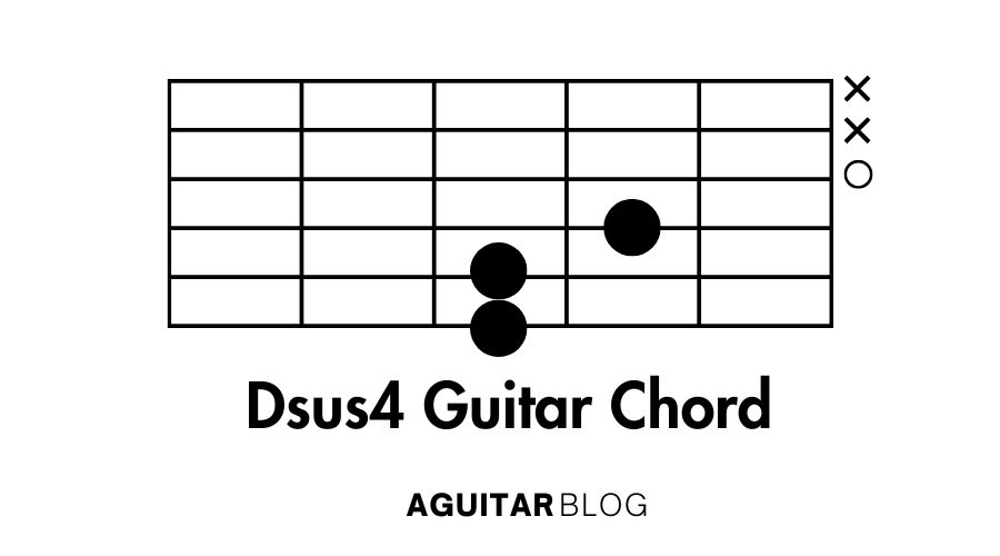 How to Play the Dsus4 Guitar Chord