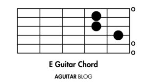 How to Play the E Guitar Chord