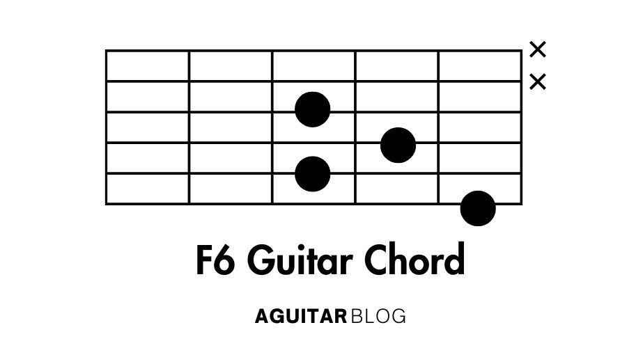 How to Play the F6 Guitar Chord