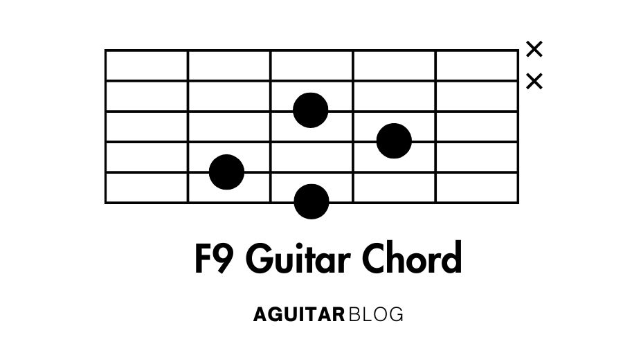 How to Play the Fmaj9 Guitar Chord