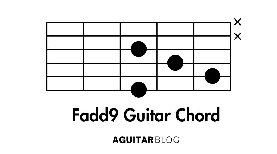 Fadd9 Guitar Chord: How to Play & Use This Stunning Chord