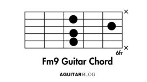 How to Play the Fm9 Guitar Chord