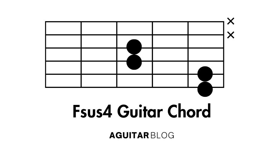 How to Play the Fsus4 Guitar Chord