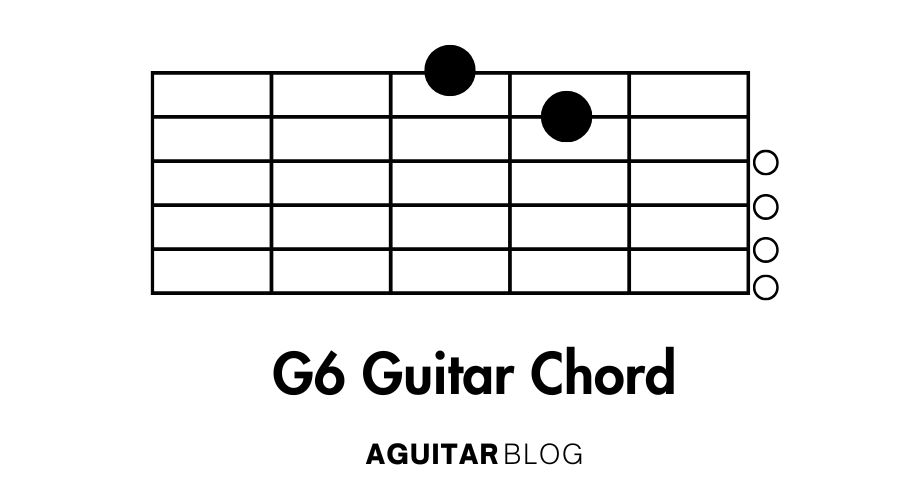 How to Play the G6 Guitar Chord