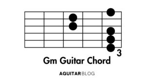 How to Play the Gm Guitar Chord